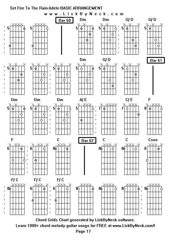 Chord Grids Chart of chord melody fingerstyle guitar song-Set Fire To The Rain-Adele-BASIC ARRANGEMENT,generated by LickByNeck software.